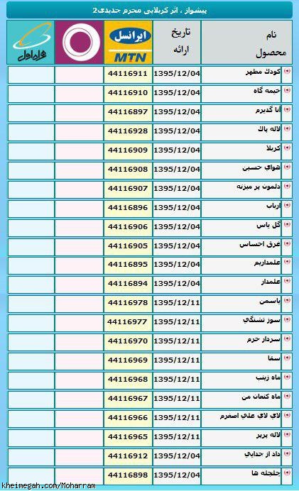 کدهای پیشوازایرانسل کربلایی محرم جدیدی ارسال کدبه7575