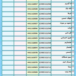 کدهای پیشوازایرانسل کربلایی محرم جدیدی ارسال کدبه7575