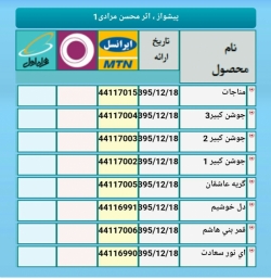 آهنگ پیشوازایرانسل