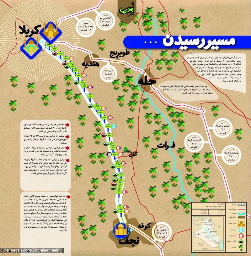 مسیر رسیدن به بهشت